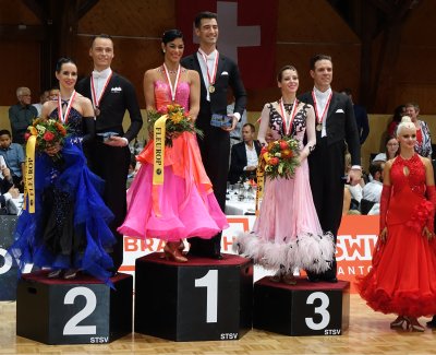 Schweizermeisterschaft in Frauenfeld 2016
