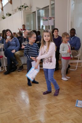 SwissDance Startest Januar 2018